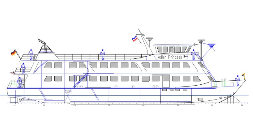 Seitenansicht MS Princess
