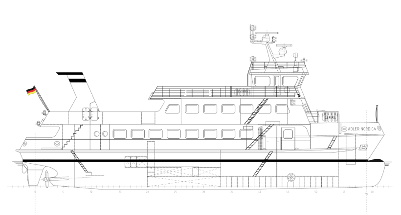 Seitenansicht Adler Nordica